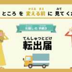 届け出・サービス